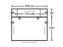 Kampa Dometic Opblaasbare Campervoortent Rally Air Pro Drive Away 390 -Camp Terrain Nest Verkoop 10 2 kampa dometic opblaasbare campervoortent rally air pro drive away 390 mh2003