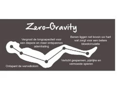 Lafuma RSXA Clip Batyline Relaxstoel Zwart 9 Lafuma RSXA Clip Batyline Relaxstoel Zwart -Camp Terrain Nest Verkoop 16 4 lafuma rsxa clip batyline relaxstoel zwart lfm2035 8551